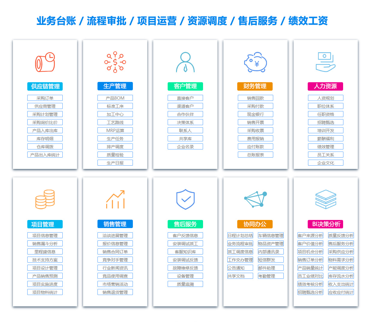 绥化项目流程管理软件